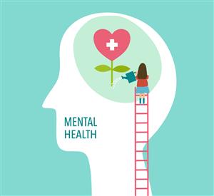 mental